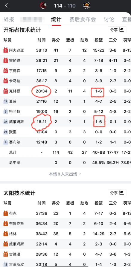 有没有一种可能？斯普利特是对的？中锋进攻粗糙，只有五小打快，才能乱拳打死老师傅？