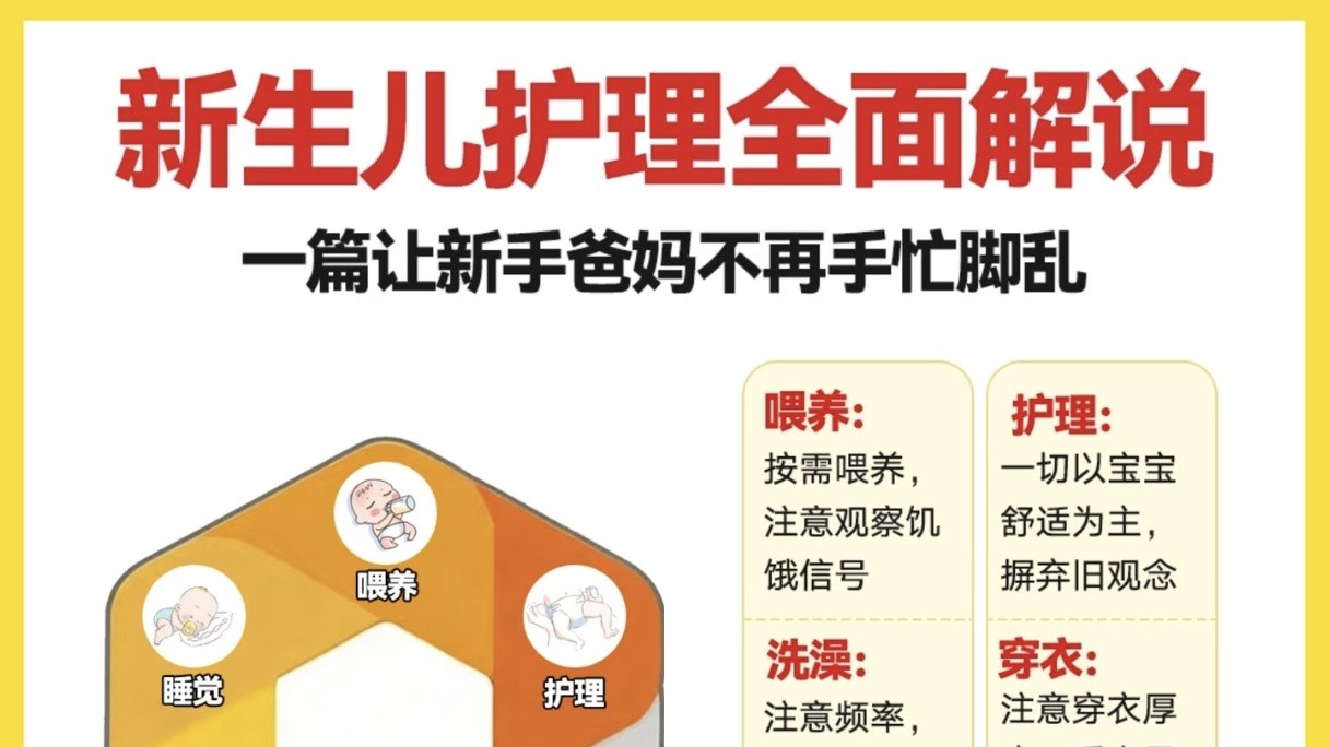 新生儿护理终极指南：喂养+护理+睡眠，新手爸妈的“救命”安心手册
