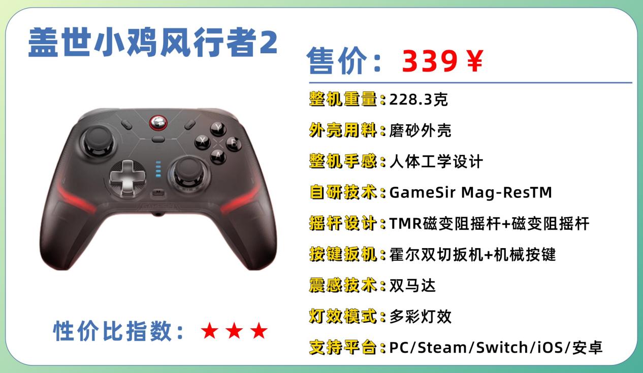 游戏手柄排行榜前十名推荐有哪些？最好用的游戏手柄排行榜推荐