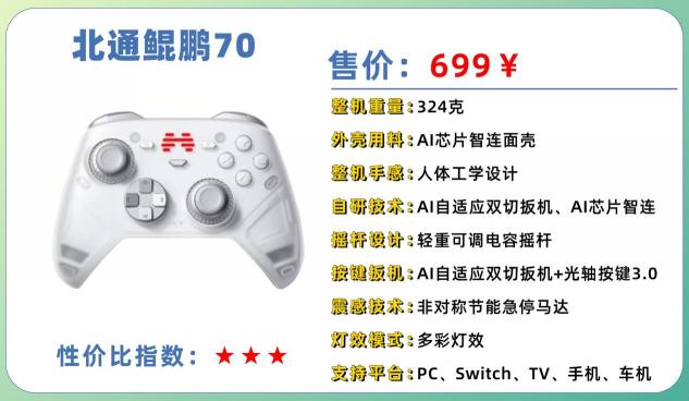 游戏手柄性价比高的有哪些？性价比游戏手柄十大排行榜推荐