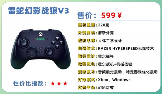 游戏手柄哪个牌子的好用又实惠？游戏手柄十大品牌排行榜推荐