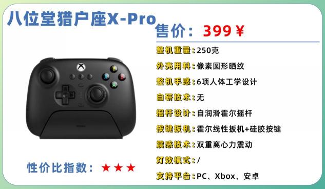 游戏手柄性价比高的有哪些？性价比游戏手柄十大排行榜推荐