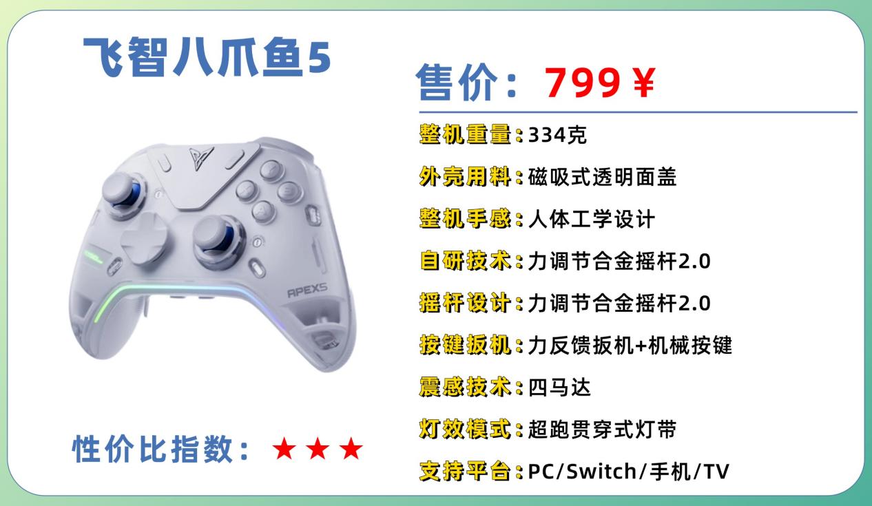 游戏手柄排行榜前十名推荐有哪些？最好用的游戏手柄排行榜推荐