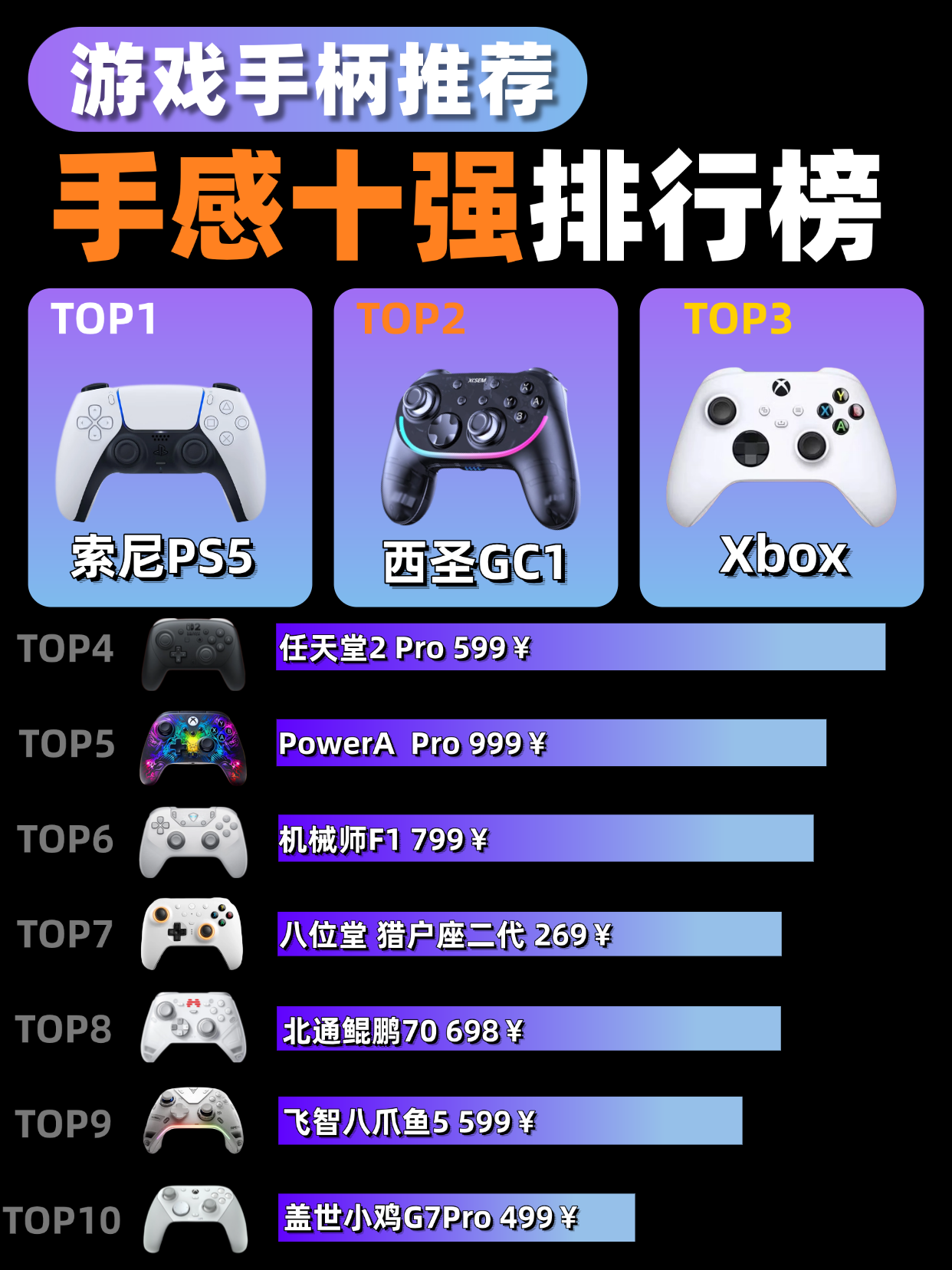switch最建议买的手柄有哪些品牌?高性价比游戏手柄合集推荐