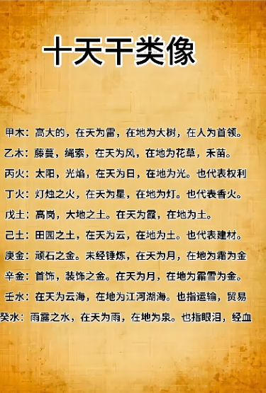 十天干的成才条件