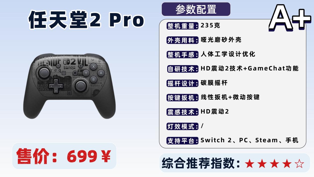 游戏手柄品牌哪个好?游戏手柄十大品牌排行榜推荐