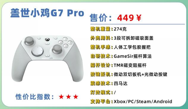 游戏手柄哪个牌子的好用又实惠？游戏手柄十大品牌排行榜推荐