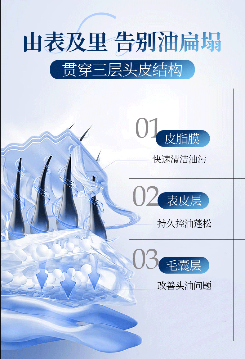 关注久坐生活方式 专家提示头皮健康管理新思路