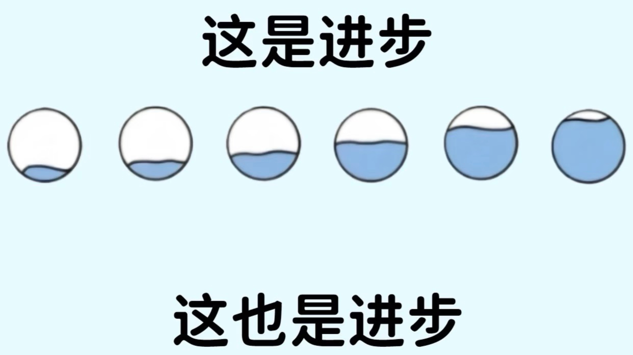 孩子的成长是曲线形