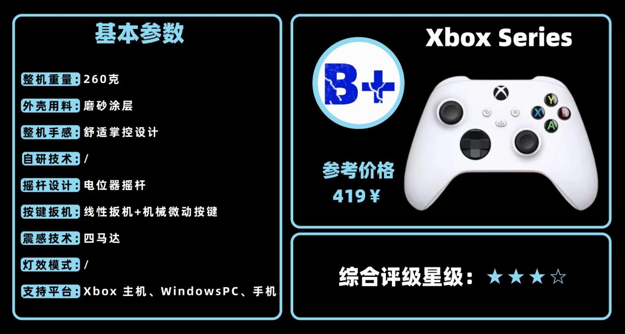 游戏手柄有哪些品牌？游戏手柄十大排行榜