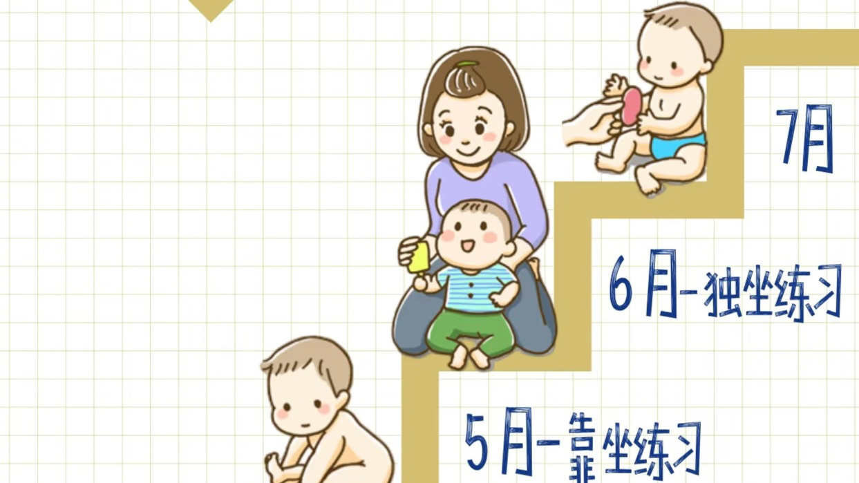 宝宝几个月会坐