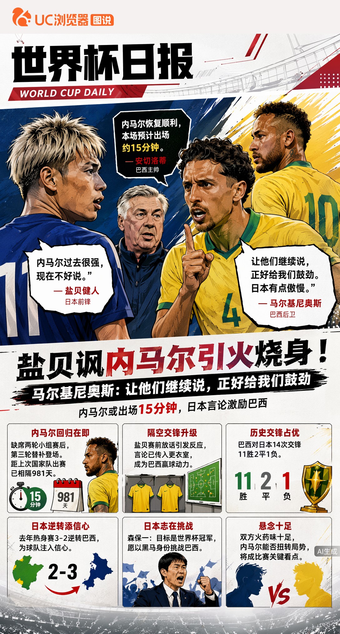 盐贝讽内马尔引火烧身！马尔基尼奥斯：让他们继续说，正好给我们鼓劲