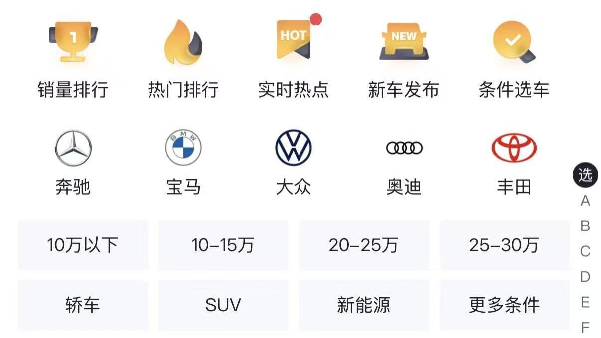 懂车帝筹划今年赴港IPO 或成字节跳动旗下首家独立上市子公司