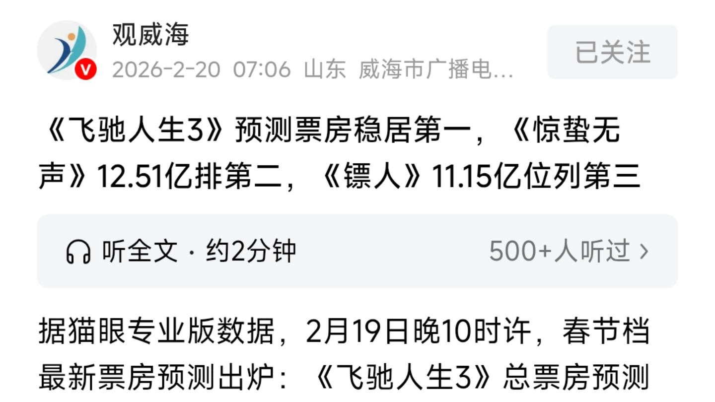 沈腾输了？吴京赢麻了？2026春节档票房洗牌，谁才是真正的赢家？