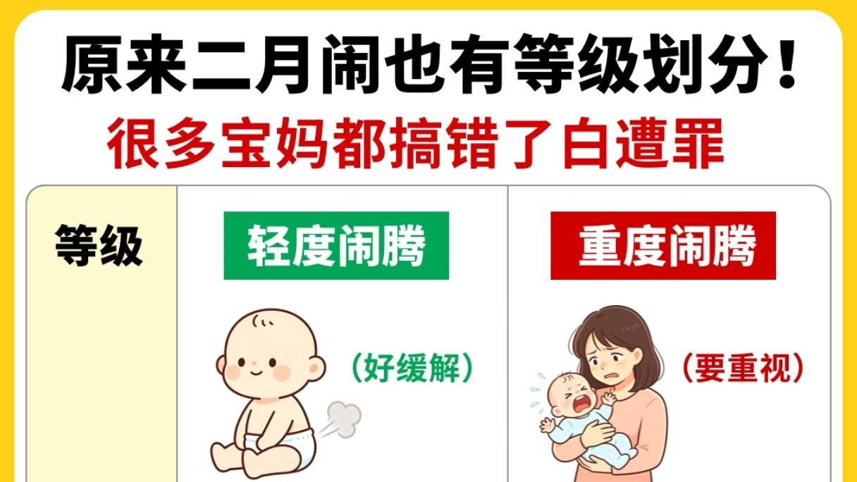 陪宝宝平稳度过“二月闹”，新手爸妈的满分护理秘籍都在这了