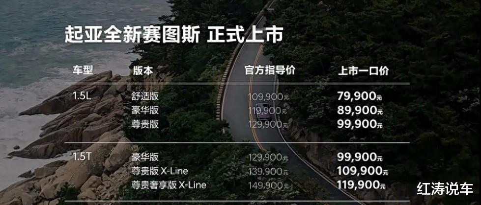 全新起亚赛图斯上市，外观个性，配1.5L和1.5T，一口价7