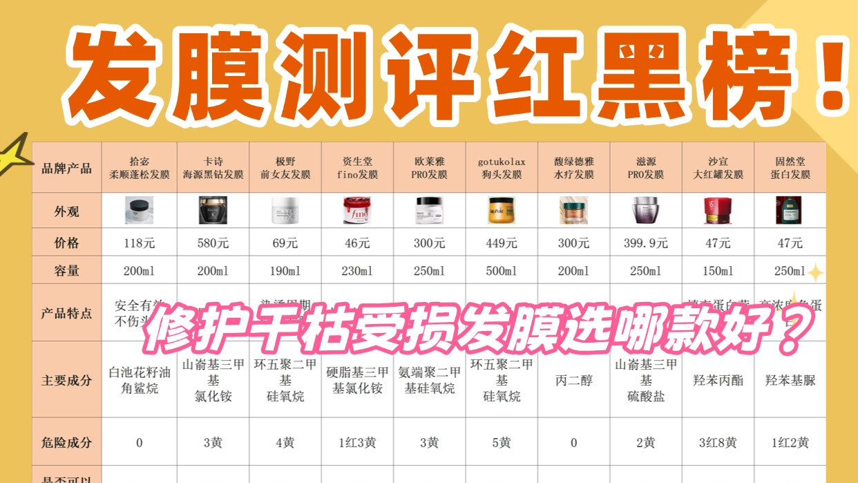 修护干枯受损发膜选哪款好？发膜测评红黑榜！发型师坦白局