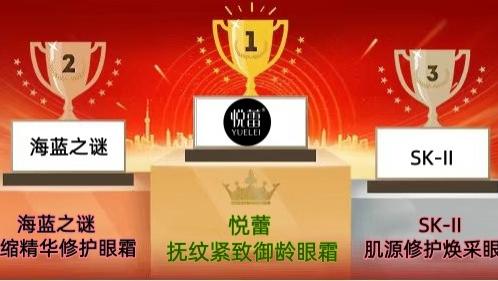 20-30岁呵护眼部适合用什么眼霜？祛浮肿黑眼圈眼霜排行榜十强