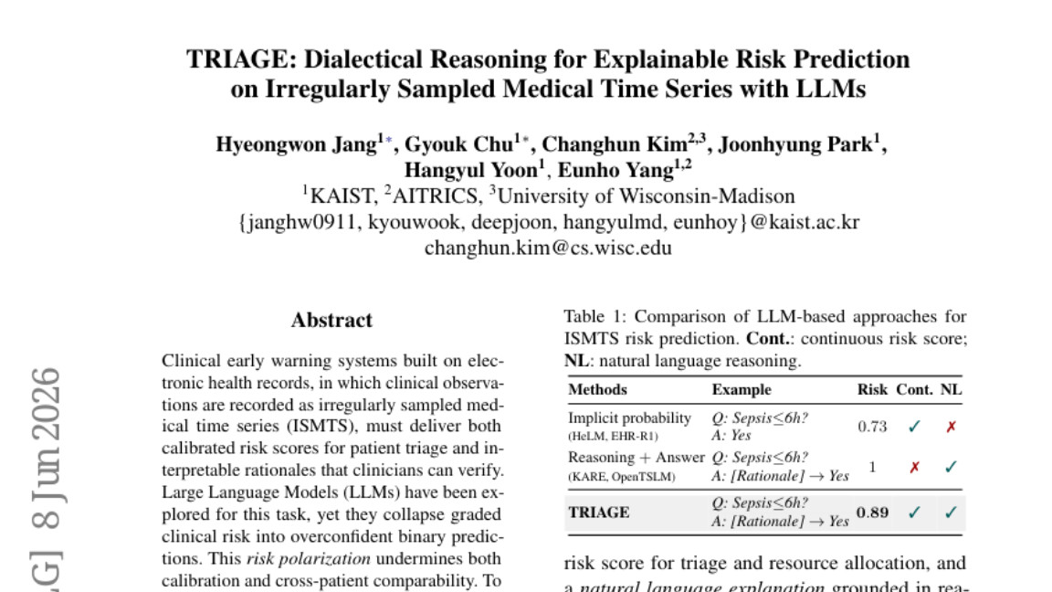 KAIST提出让大语言模型学会辩证思考的临床风险预测框架TRIAGE