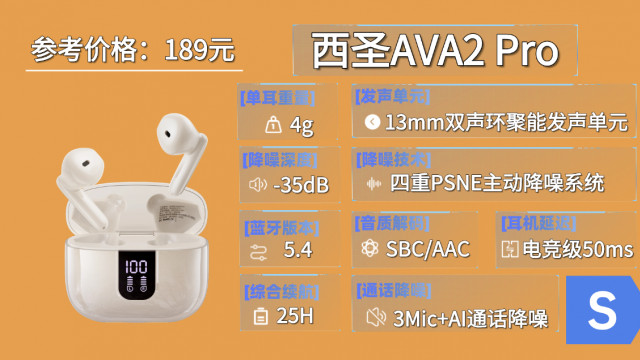蓝牙耳机哪个牌子的音质好？100元蓝牙耳机性价比之王十强分享！