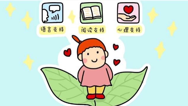亲身经历，ADHD在加拿大的教育支持