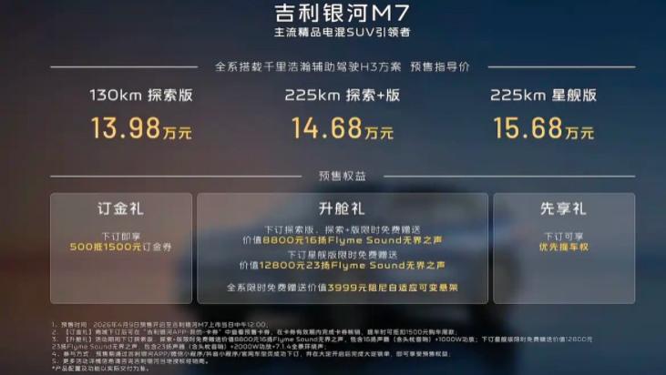 下定即享三重礼！吉利银河M7 13.98万起开启预售