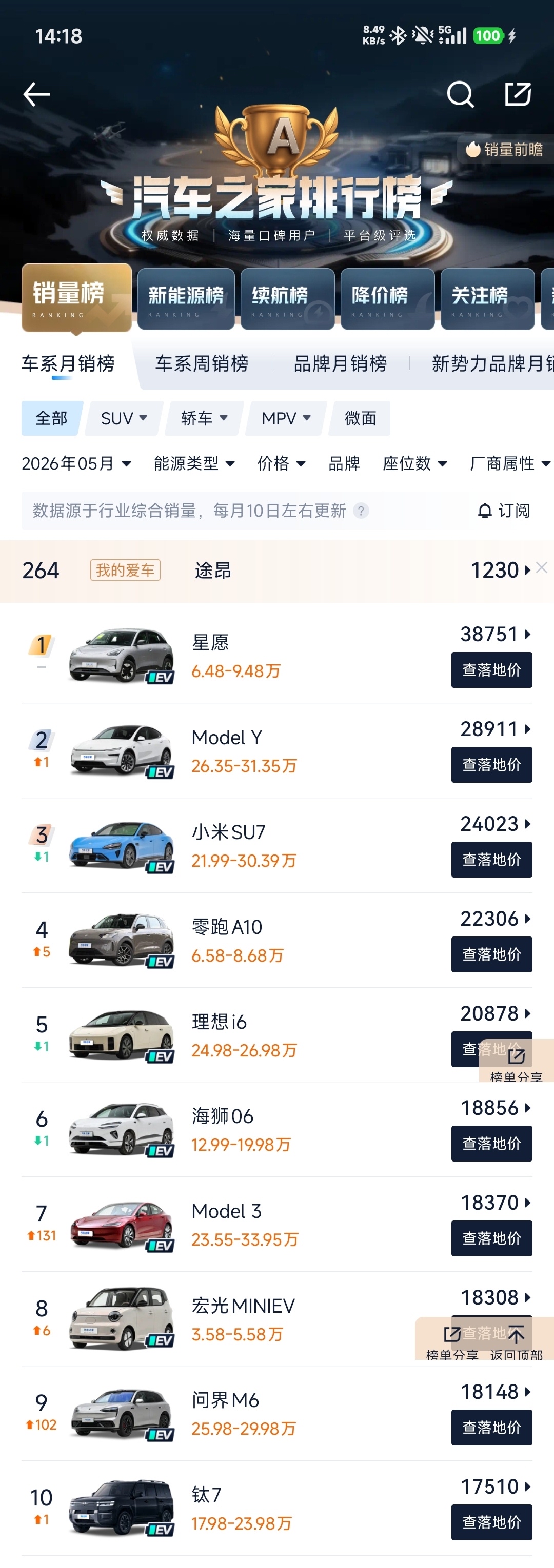 麦肯锡报告显示81.2%的燃油车用户换车会转向新能源。