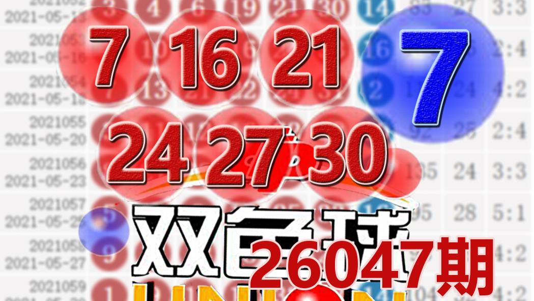 双色球26047期开奖结果：蓝球7，6注一等奖