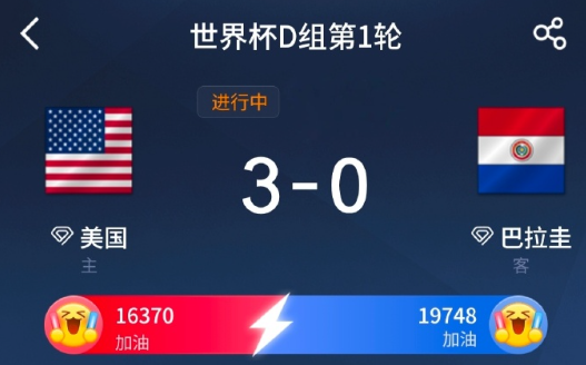 美国半场3比0巴拉圭，其中还包括开场六分多钟一粒巴拉圭乌龙球，这比赛也就这样了，