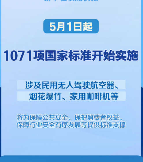 5月1日起，共有1071项强制性国家标准正式实施。这批新标准覆盖民生消费、公共安