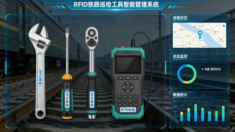 RFID铁路巡检工具全流程智能管理