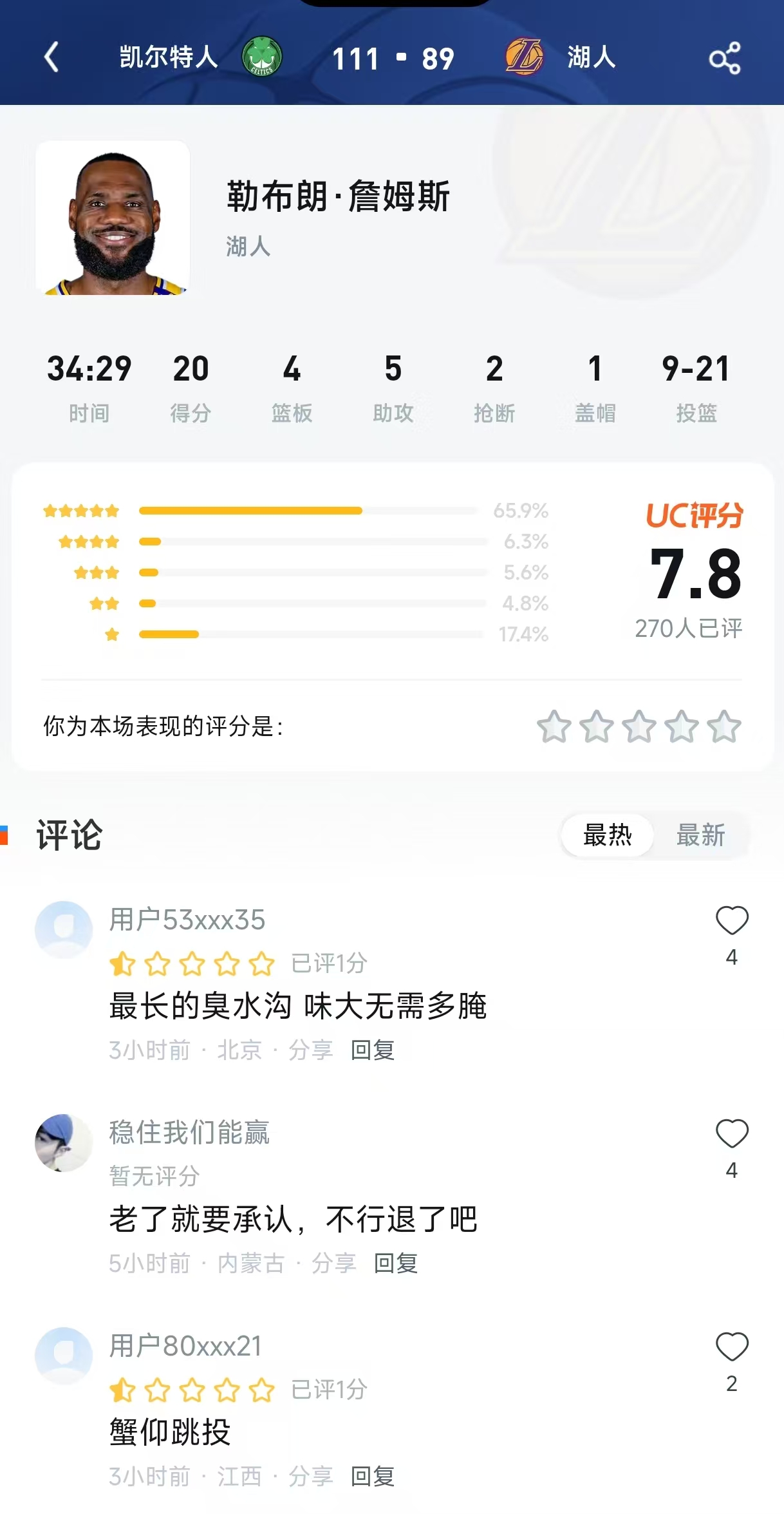 43000分之夜，评分仅7.8？老詹的“里程悲”与球迷的“胃中腌”