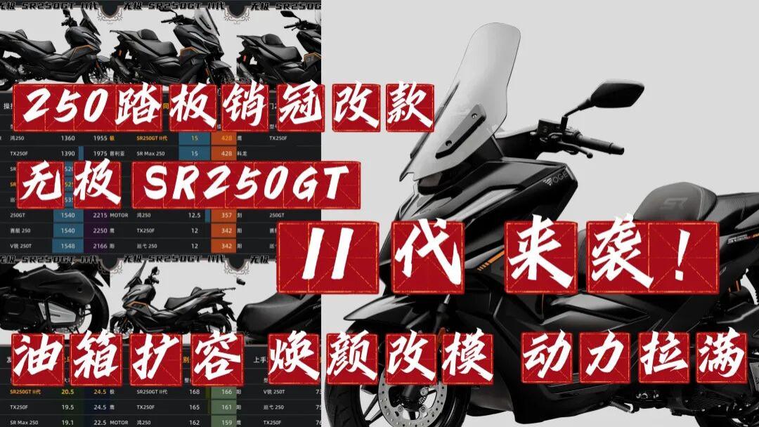 功率追平雅马哈 XMAX！15980元起，无极 SR250GT II 代杀疯了