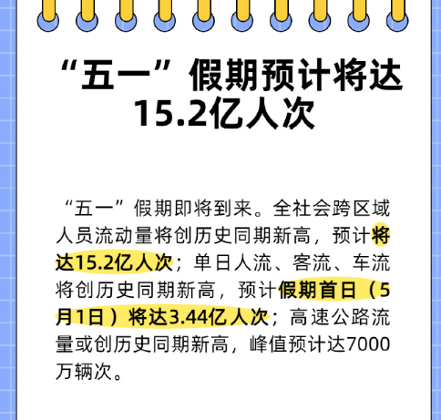 某记者从交通运输部获悉：今年“五一”假期，七座以下（含七座）小型客车通行收费公路