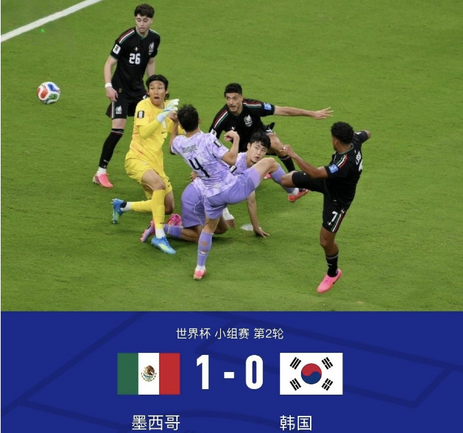洋相百出！亚洲球队集体上演大型翻车现场：韩国、伊拉克门将上演超巨失误，约旦、伊拉