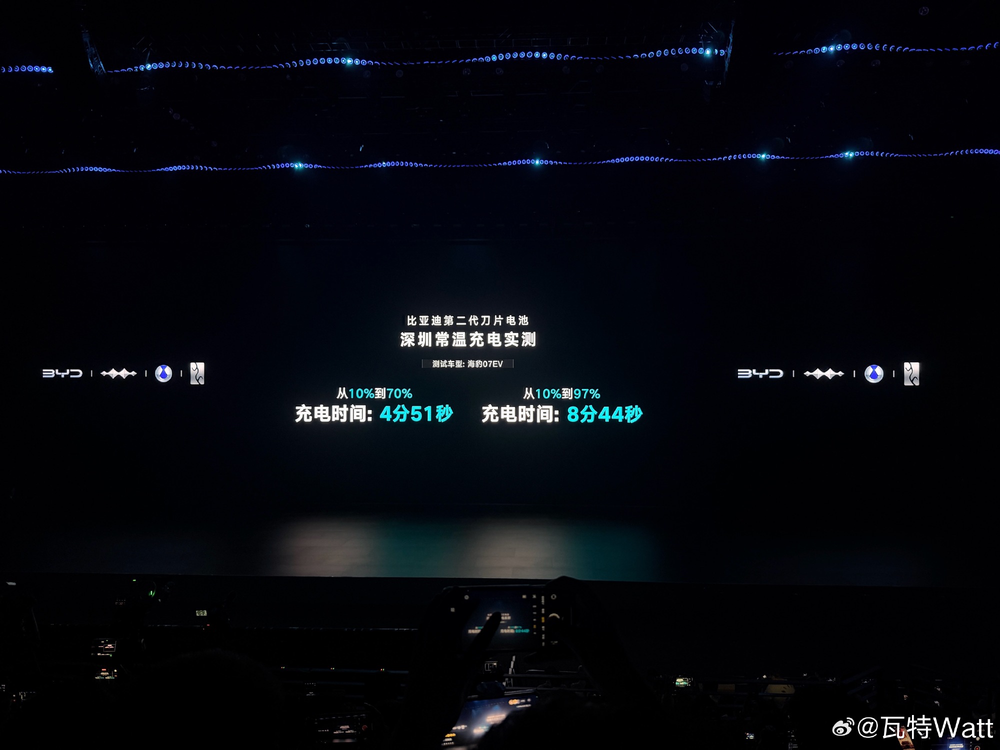很久没看过比亚迪这种发布会了，整场下来看得好爽啊！
硬核闪充技术树立行业新标杆！