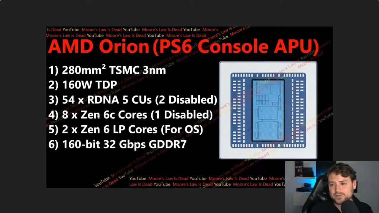 下一代Xbox主机规格曝光：CPU领先PS6，定价高达900-1200美元！