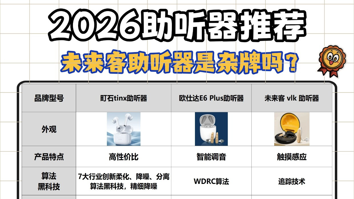 未来客助听器是杂牌吗？助听器应该怎么选购好用款？助听器测评