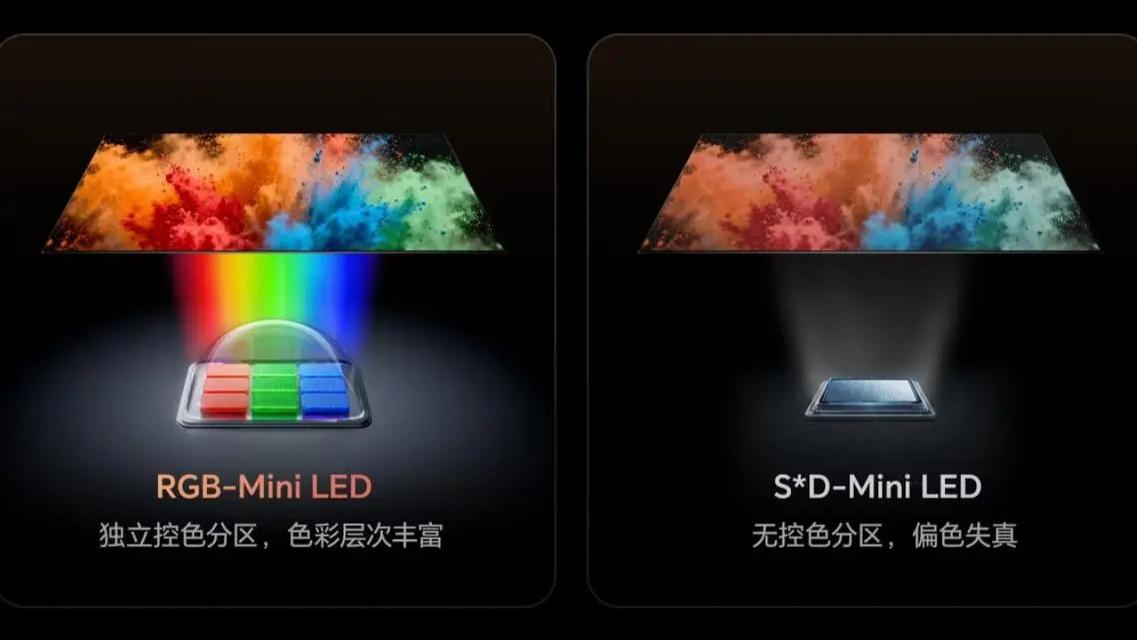 618买Mini LED电视选RGB还是SQD？一文告诉你