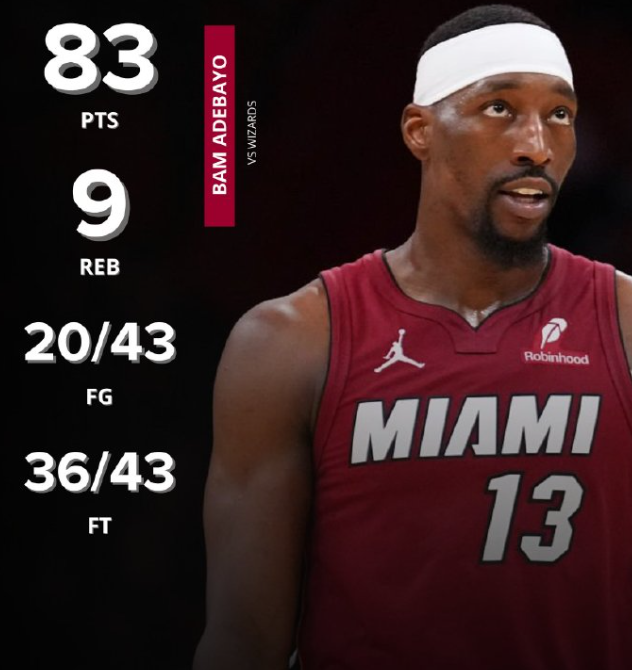 关于历史第二、现役第一的阿德巴约我看到一条评论说：换你你不刷？怎么说呢，说到底还