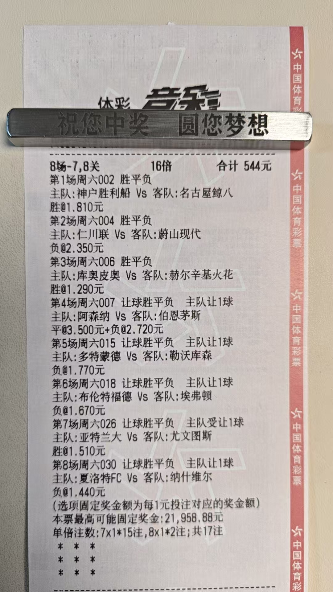 寻求未来预判者