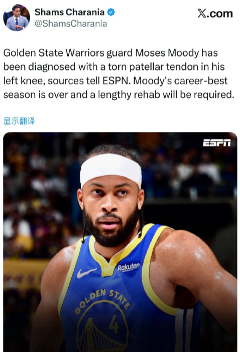 Shams：穆迪被诊断出左膝髌腱撕裂，赛季报销。后续将面临漫长的康复过程。