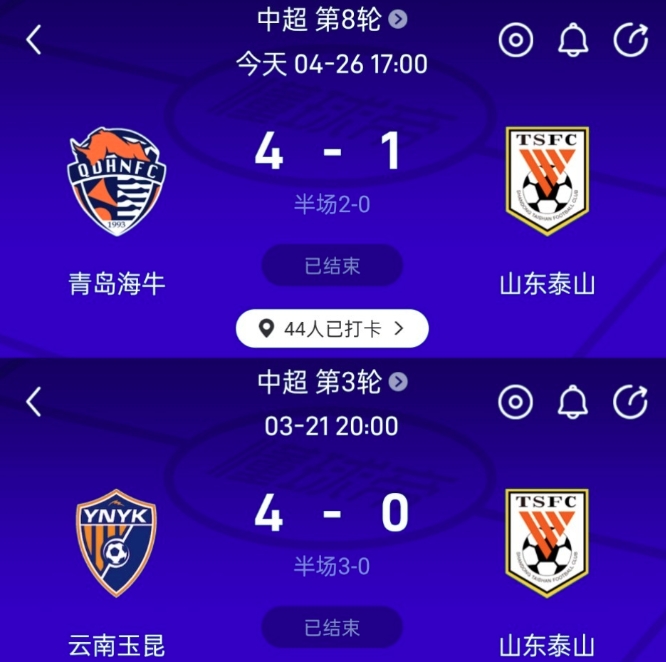 山东泰山遭遇了两场被灌4球的惨案