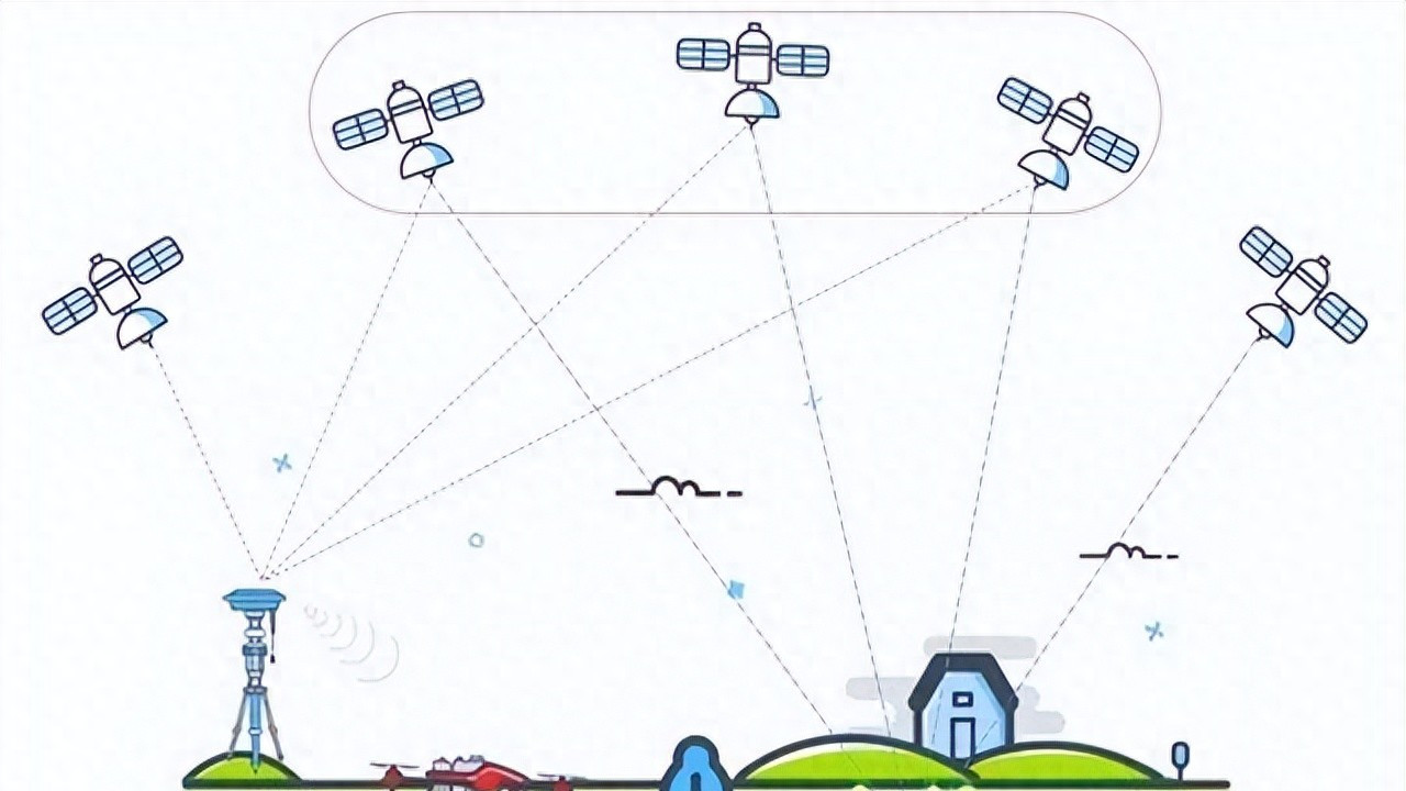 无人机飞行性能测试系统