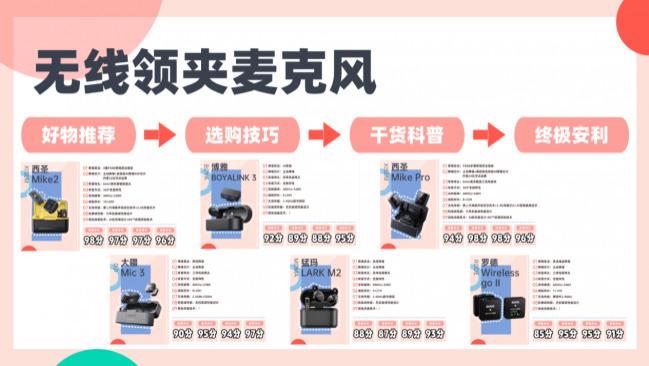 2026领夹麦克风什么牌子好？无线领夹麦克风品牌排行榜前十名推荐