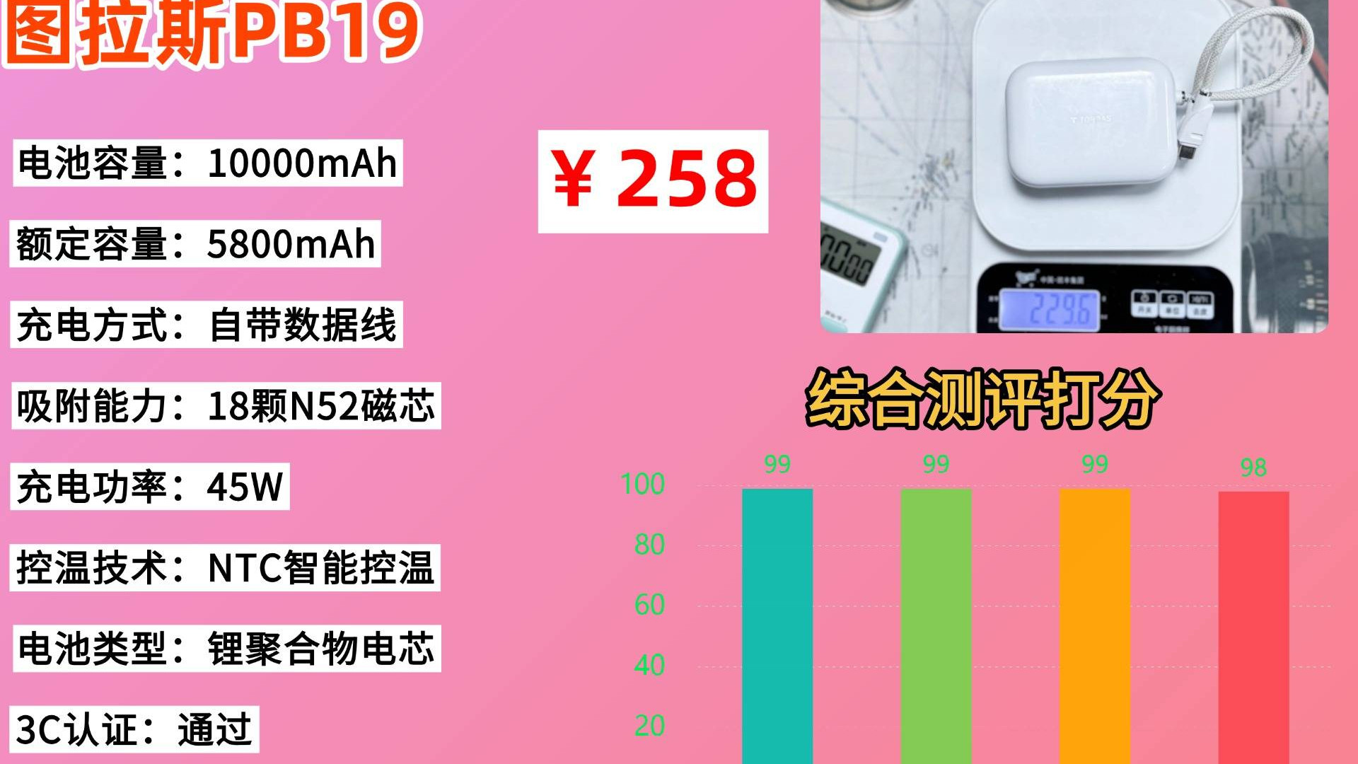 手机充电宝怎么选择实用质量好的？盘点手机充电宝十大品牌排行榜，告别电量焦虑