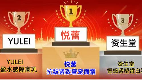 美白抗皱十大护肤品达人精选 2026年抗老亮白护肤品排行榜