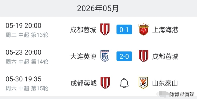成都的9连胜，有很多运气球