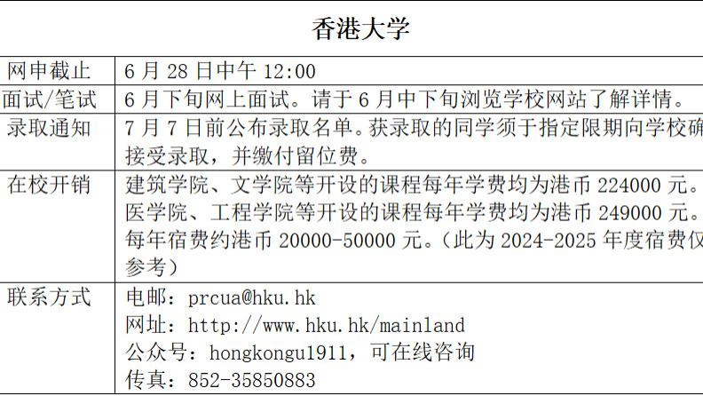 21所港澳高校在浙招生启动！学校层次、招生模式和联系方式汇总