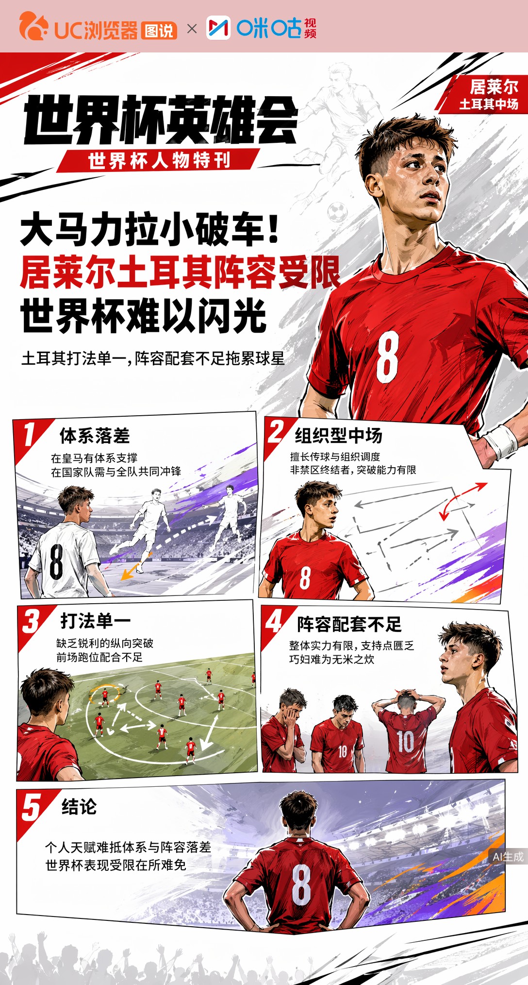 大马力拉小破车！居莱尔土耳其阵容受限，世界杯难以闪光